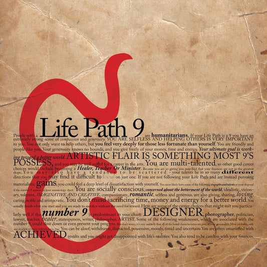 Decode : Numerology Life Path Meanings for Women’s Spiritual Healing